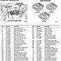 1999 Dodge Dakota Electrical Wiring