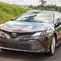 2022 Toyota Camry Hybrid Le Specs