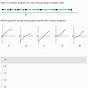 Horizontal Motion On Motion Diagram With 2 Different Cars