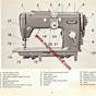 Pfaff 2124 Sewing Machine User Manual