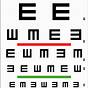 Visual Acuity Eye Chart