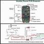 Pcb Diagram Of Mobile Phone