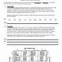 Protein Synthesis Simulation Worksheet Answers
