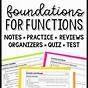 Foundations Of Algebra Worksheets