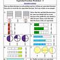 Equivalent Fractions Worksheet 4th Grade