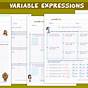 Variables And Expressions Worksheet Grade 6
