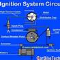 Battery Ignition System Circuit Diagram