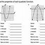 Graphing A Quadratic Function Worksheet