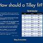 Tilley Hat Size Chart