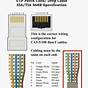 Cat6 Rj45 Wiring Diagram Pc