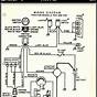 Sears Onan Wiring Diagram