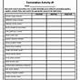 Denotations And Connotations Worksheet