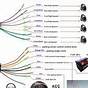 Car Radio Wires Diagram