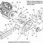 Rover 416 Wiring Diagram