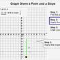 Graph A Line Given A Point And Slope Worksheet
