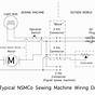 Sewing Machine Motor Wiring Diagram