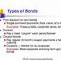 The Three Types Of Bonds Are