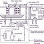 Quest Dehumidifier Wiring Diagram