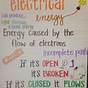 Static Electricity Anchor Chart