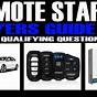 Remote Start Buyers Guide