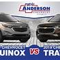 2020 Chevy Traverse Vs 2020 Chevy Equinox