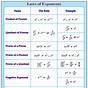 Exponent Rule Worksheets
