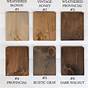 Alder Wood Stain Chart