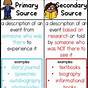 Primary And Secondary Sources Activities
