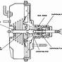 Diagram Of Car Vacuum Brake Booster