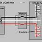 Residential Electrical Circuit Diagram