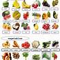 Esl Fruits And Vegetables Worksheet