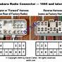 Subaru Radio Wiring Harness Diagram