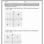 Coordinate Plane Worksheets And Answers