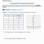 Graphing Exponential Functions Practice Worksheet