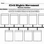 Civil Rights Timeline Worksheet