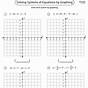 System Of Equations Worksheet By Graphing
