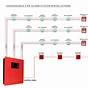 Wiring Diagrams Addressable Fire Alarm Systems