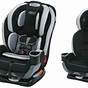 Graco Extend2fit 3 In 1 Manual