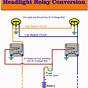 Wiring Diagram For Car Lights