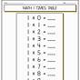Multiplication Worksheets 0-12