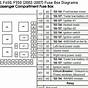 Ford F250 Sd Fuse Box Diagram