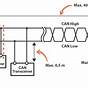 Can Bus Wiring Diagram