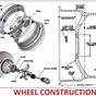 Diagram Of Entire Car Rear Wheel System
