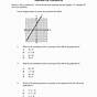 Evaluate Linear Functions Worksheet