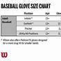 Glove Size Chart Baseball