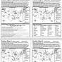 Forecasting Weather Map Worksheets 1