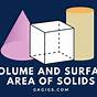 How To Find Surface Area Of Solids
