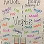 What Is A Verb Anchor Chart