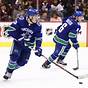 Vancouver Canucks Depth Chart Daily Faceoff