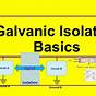 Galvanic Isolation Circuit Diagram